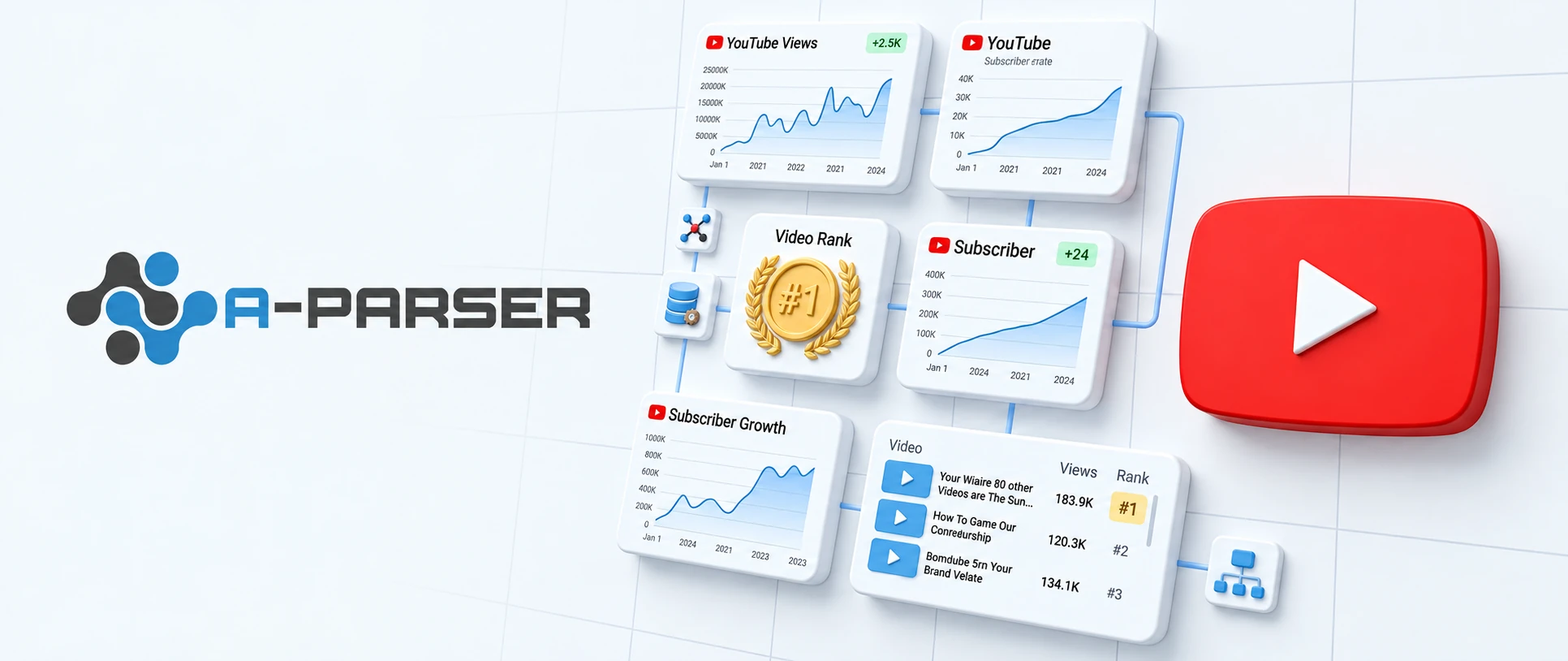 Парсинг YouTube с A-Parser: в каких нишах выигрывают небольшие каналы